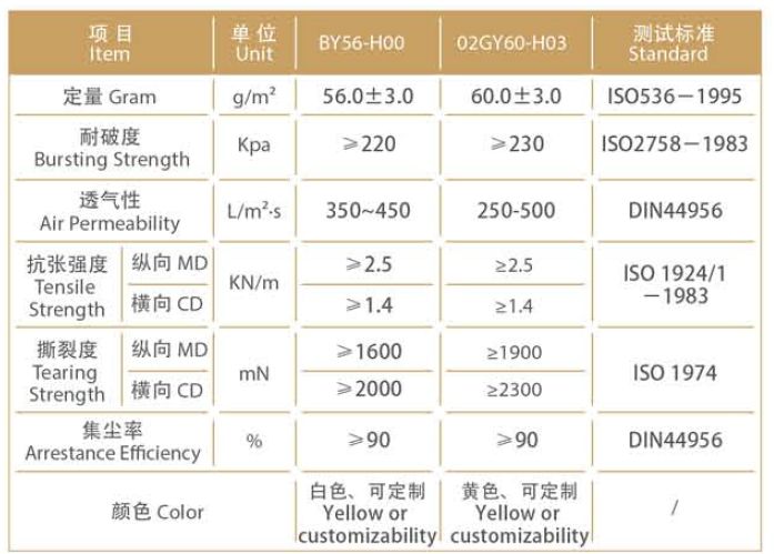 高強度工業(yè)用集塵袋